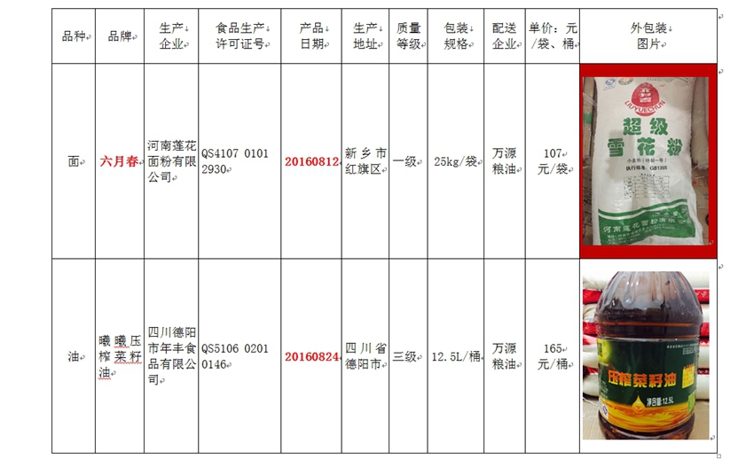 成都财贸职高|成都职业学校|成都公办职高哪个好|成都公办职高有哪些|成都公办职高