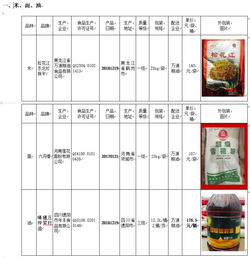 成都财贸职高|成都职业学校|成都公办职高哪个好|成都公办职高有哪些|成都公办职高