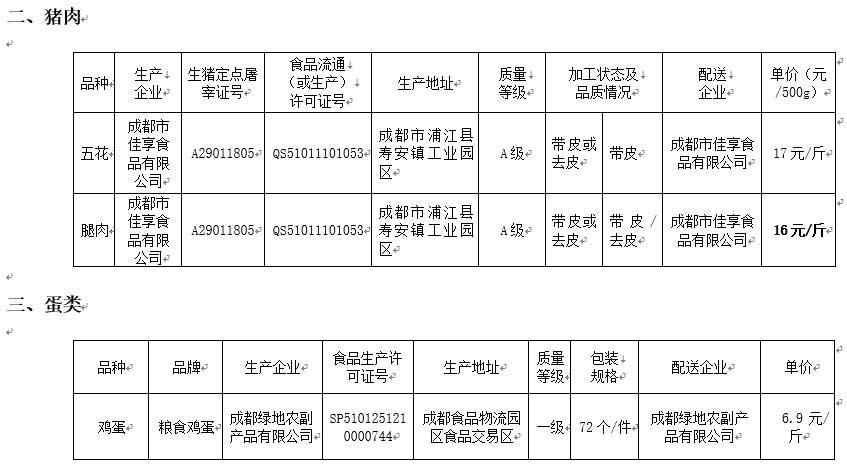 成都财贸职高|成都职业学校|成都公办职高哪个好|成都公办职高有哪些|成都公办职高