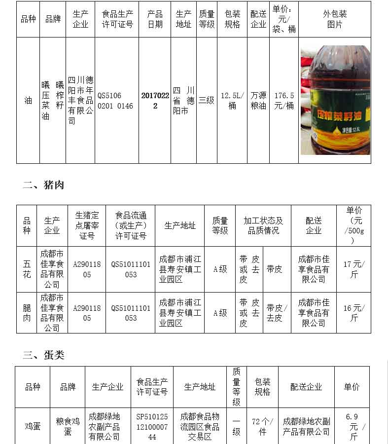 成都财贸职高|成都职业学校|成都公办职高哪个好|成都公办职高有哪些|成都公办职高