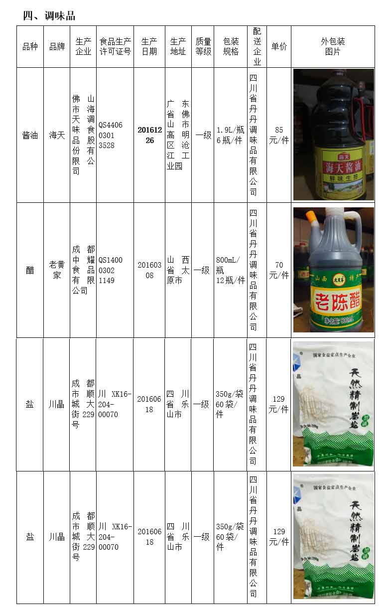 成都财贸职高|成都职业学校|成都公办职高哪个好|成都公办职高有哪些|成都公办职高