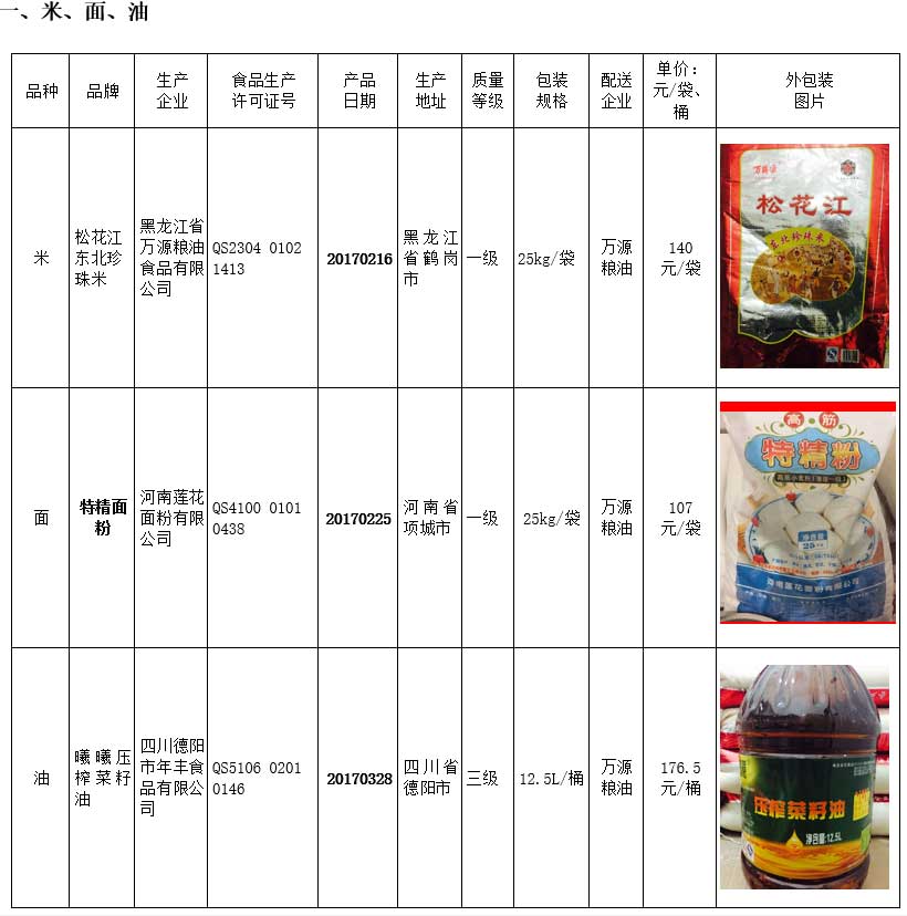 成都财贸职高|成都职业学校|成都公办职高哪个好|成都公办职高有哪些|成都公办职高