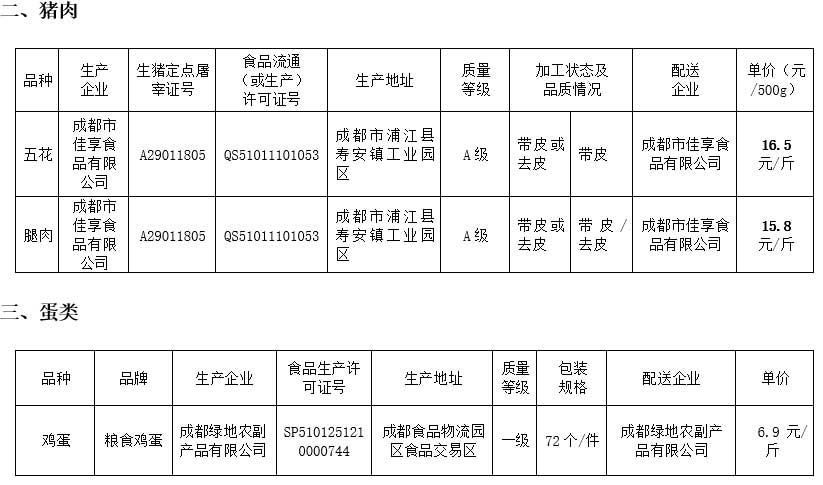 成都财贸职高|成都职业学校|成都公办职高哪个好|成都公办职高有哪些|成都公办职高