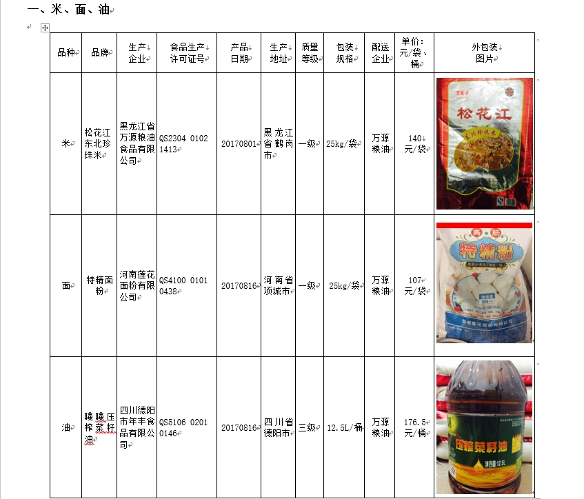 成都财贸职高|成都职业学校|成都公办职高哪个好|成都公办职高有哪些|成都公办职高