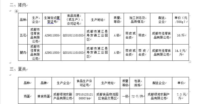 成都财贸职高|成都职业学校|成都公办职高哪个好|成都公办职高有哪些|成都公办职高