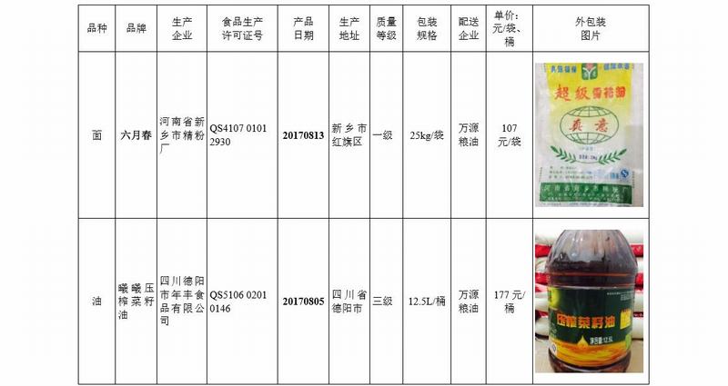 成都财贸职高|成都职业学校|成都公办职高哪个好|成都公办职高有哪些|成都公办职高