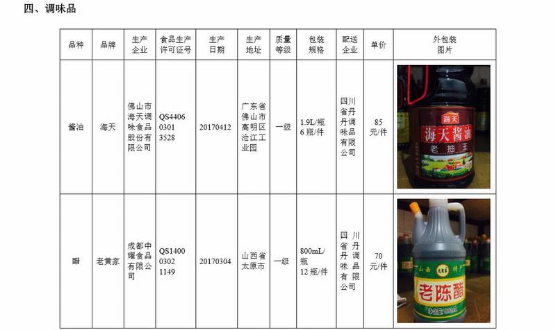 成都财贸职高|成都职业学校|成都公办职高哪个好|成都公办职高有哪些|成都公办职高