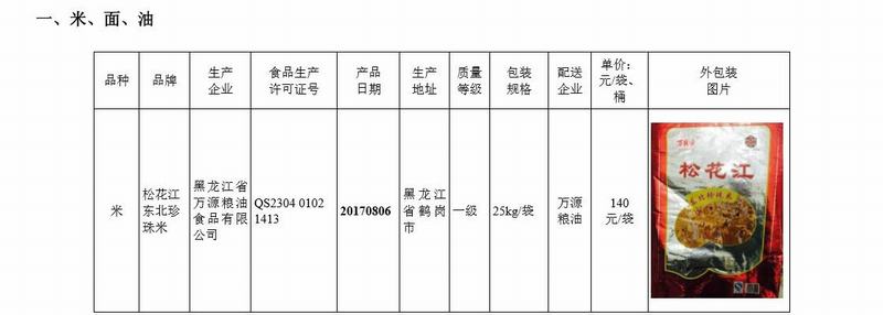 成都财贸职高|成都职业学校|成都公办职高哪个好|成都公办职高有哪些|成都公办职高