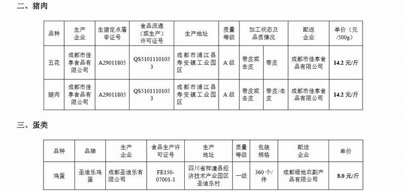 成都财贸职高|成都职业学校|成都公办职高哪个好|成都公办职高有哪些|成都公办职高