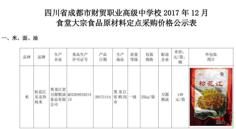 成都财贸职高|成都职业学校|成都公办职高哪个好|成都公办职高有哪些|成都公办职高