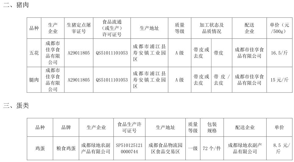 成都财贸职高|成都职业学校|成都公办职高哪个好|成都公办职高有哪些|成都公办职高