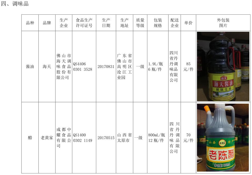 成都财贸职高|成都职业学校|成都公办职高哪个好|成都公办职高有哪些|成都公办职高