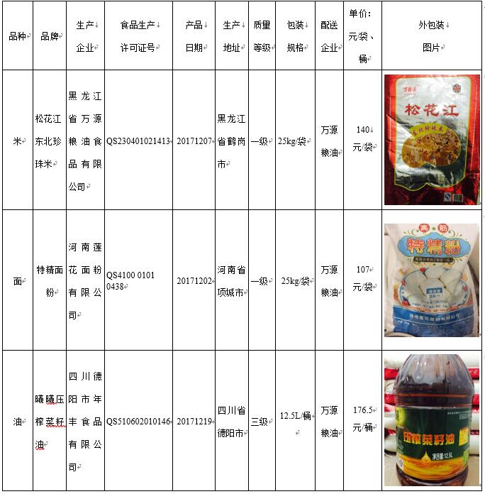 成都财贸职高|成都职业学校|成都公办职高哪个好|成都公办职高有哪些|成都公办职高