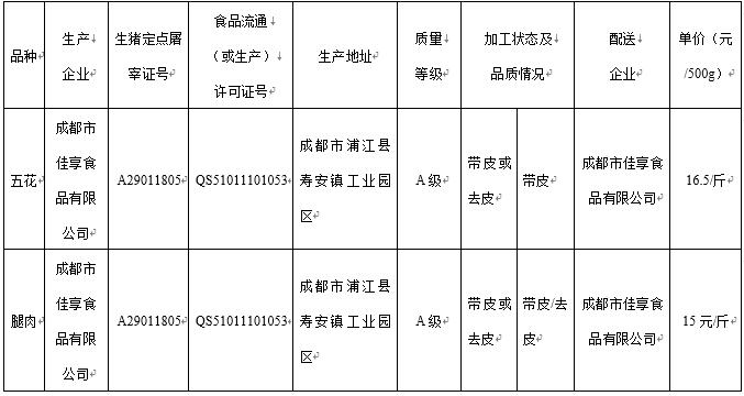 成都财贸职高|成都职业学校|成都公办职高哪个好|成都公办职高有哪些|成都公办职高