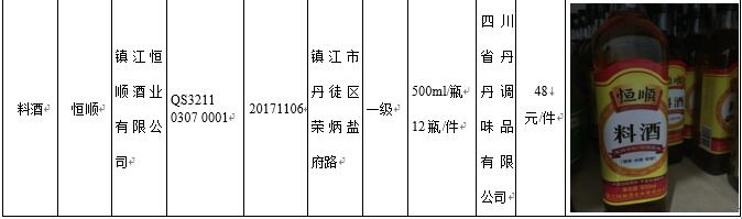 成都财贸职高|成都职业学校|成都公办职高哪个好|成都公办职高有哪些|成都公办职高