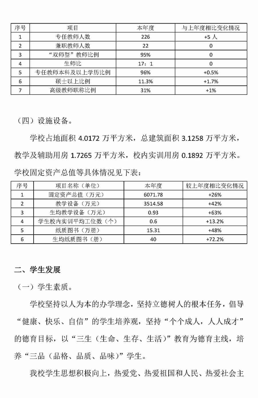 成都财贸职高|成都职业学校|成都公办职高哪个好|成都公办职高有哪些|成都公办职高