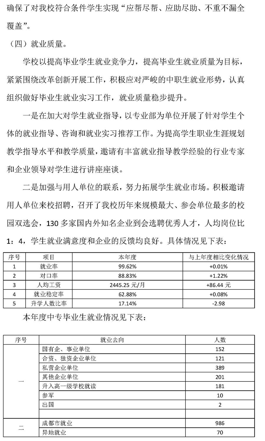 成都财贸职高|成都职业学校|成都公办职高哪个好|成都公办职高有哪些|成都公办职高