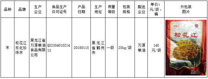 成都财贸职高|成都职业学校|成都公办职高哪个好|成都公办职高有哪些|成都公办职高