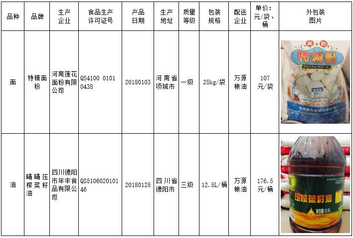 成都财贸职高|成都职业学校|成都公办职高哪个好|成都公办职高有哪些|成都公办职高