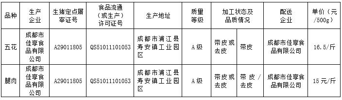 成都财贸职高|成都职业学校|成都公办职高哪个好|成都公办职高有哪些|成都公办职高