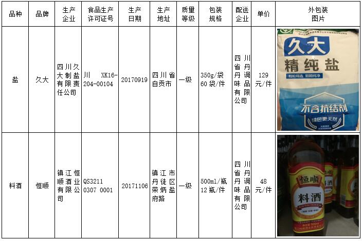 成都财贸职高|成都职业学校|成都公办职高哪个好|成都公办职高有哪些|成都公办职高