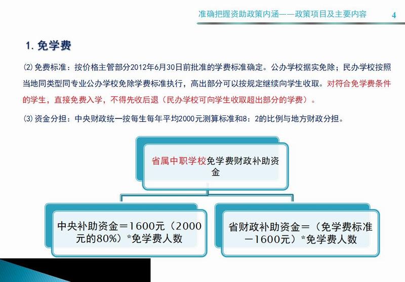 成都财贸职高|成都职业学校|成都公办职高哪个好|成都公办职高有哪些|成都公办职高