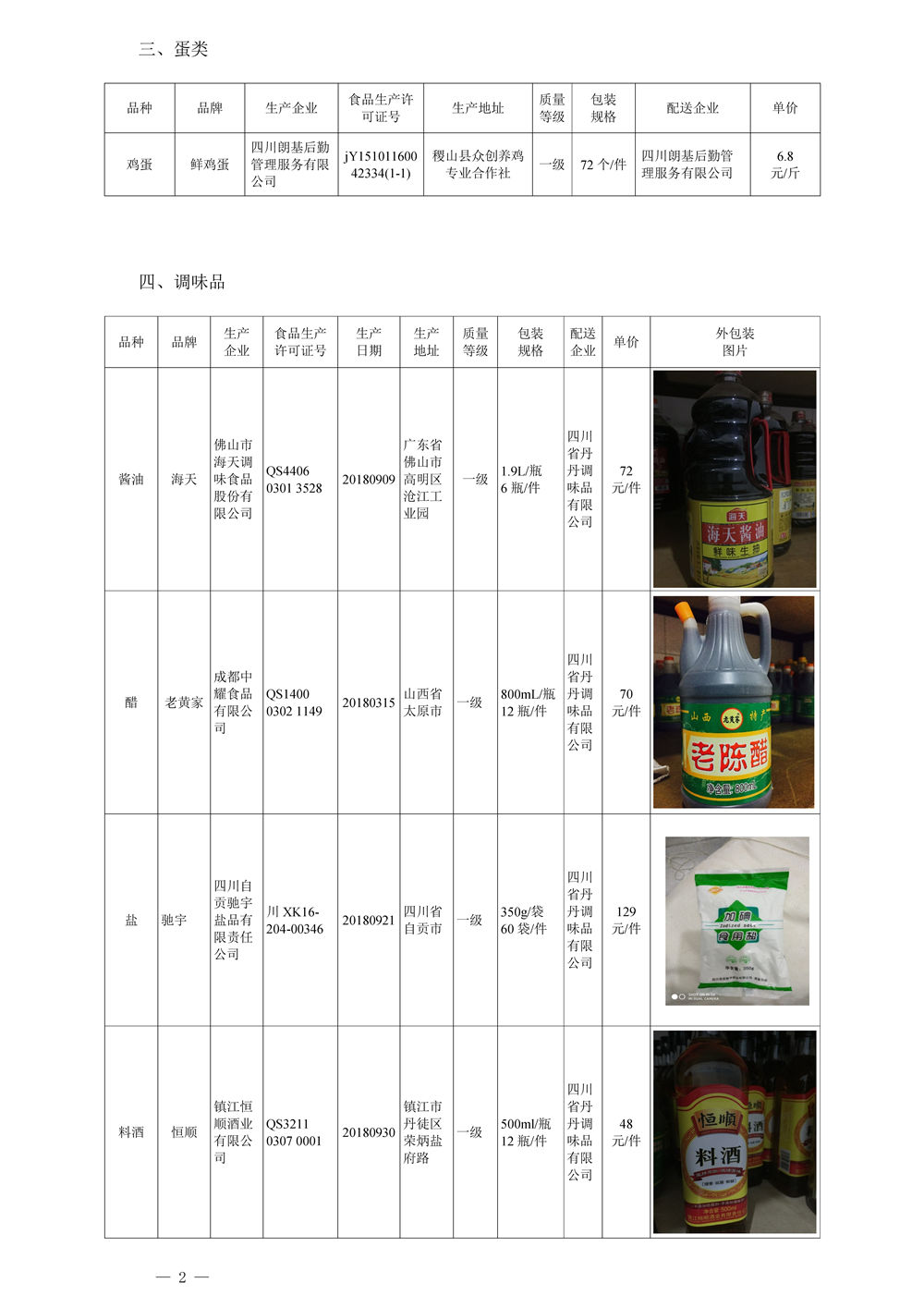 成都财贸职高|成都职业学校|成都公办职高哪个好|成都公办职高有哪些|成都公办职高