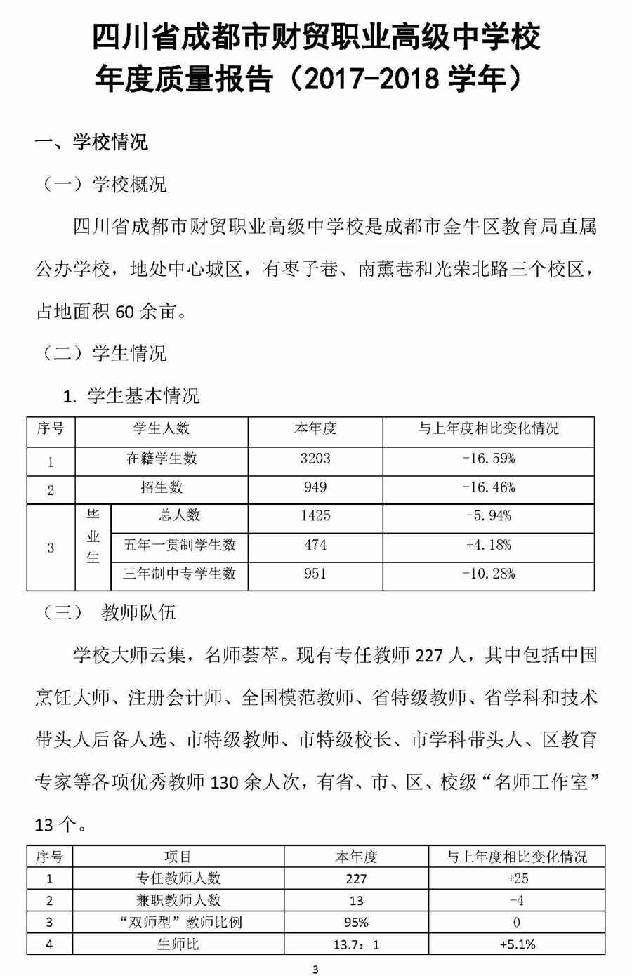 成都财贸职高|成都职业学校|成都公办职高哪个好|成都公办职高有哪些|成都公办职高