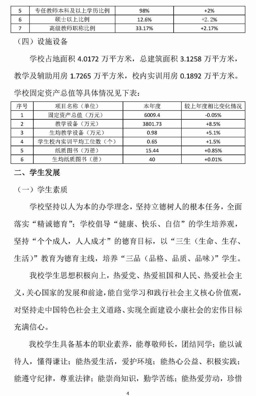 成都财贸职高|成都职业学校|成都公办职高哪个好|成都公办职高有哪些|成都公办职高