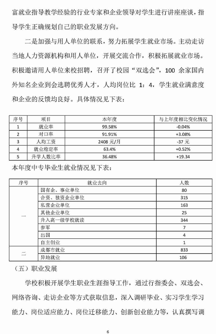 成都财贸职高|成都职业学校|成都公办职高哪个好|成都公办职高有哪些|成都公办职高