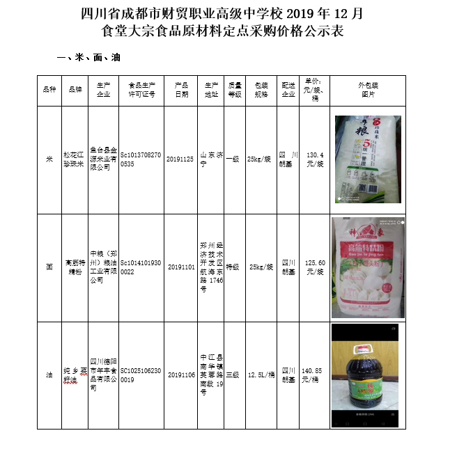 成都财贸职高|成都职业学校|成都公办职高哪个好|成都公办职高有哪些|成都公办职高