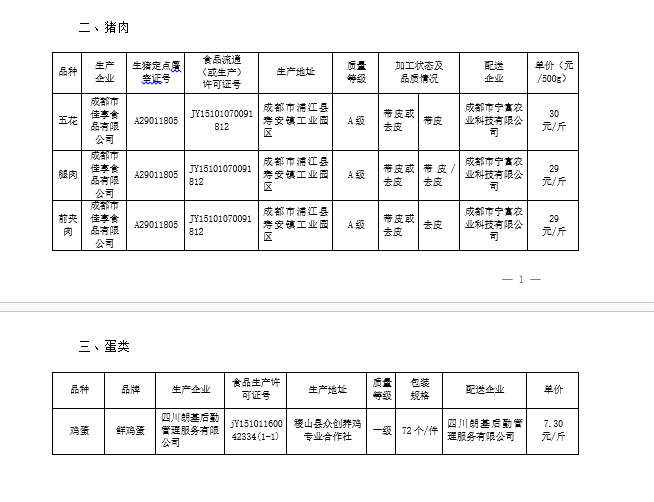 成都财贸职高|成都职业学校|成都公办职高哪个好|成都公办职高有哪些|成都公办职高