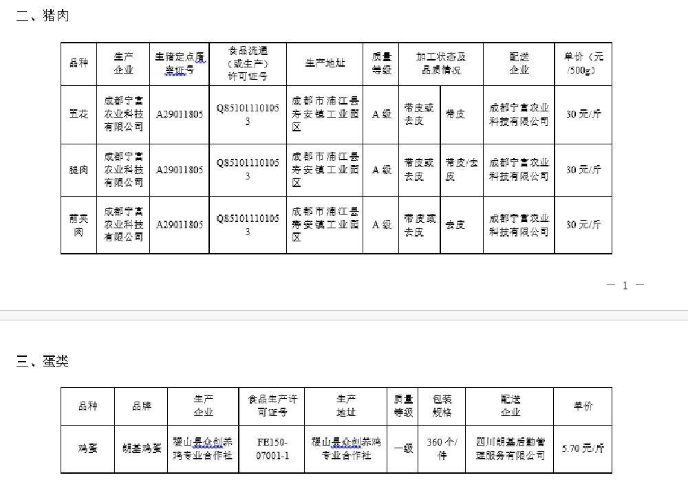 成都财贸职高|成都职业学校|成都公办职高哪个好|成都公办职高有哪些|成都公办职高