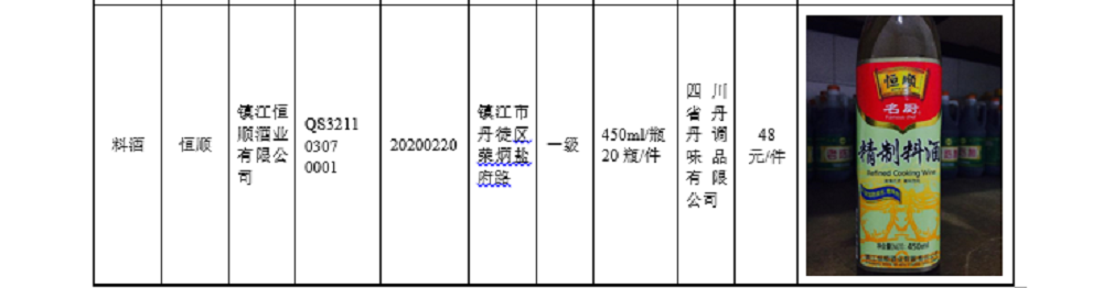 成都财贸职高|成都职业学校|成都公办职高哪个好|成都公办职高有哪些|成都公办职高