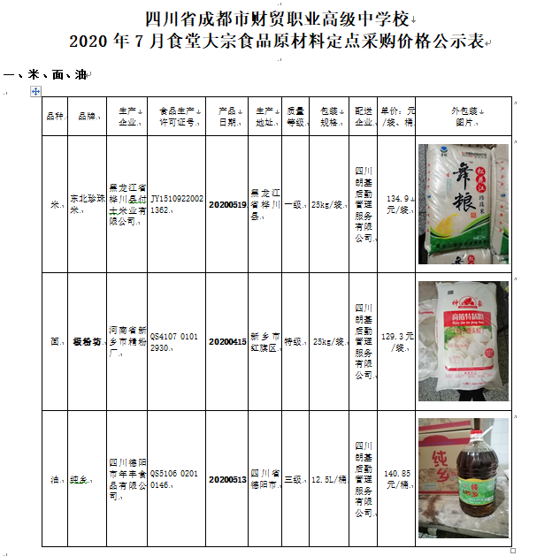 成都财贸职高|成都职业学校|成都公办职高哪个好|成都公办职高有哪些|成都公办职高