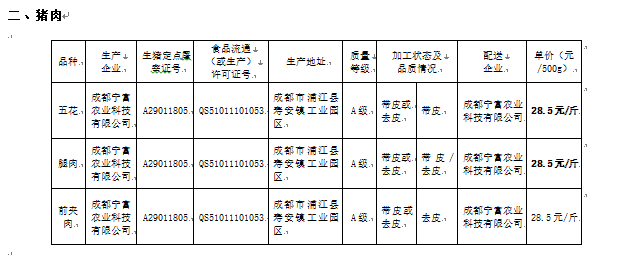 成都财贸职高|成都职业学校|成都公办职高哪个好|成都公办职高有哪些|成都公办职高