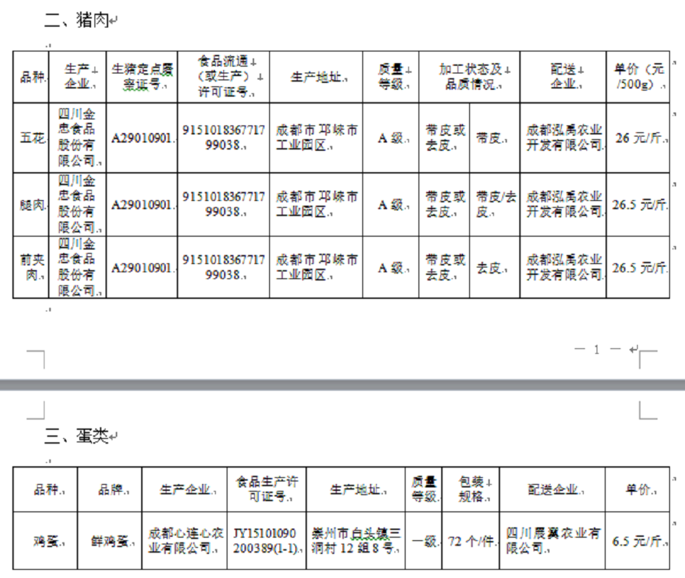 成都财贸职高|成都职业学校|成都公办职高哪个好|成都公办职高有哪些|成都公办职高