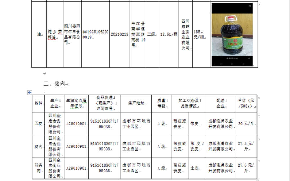 成都财贸职高|成都职业学校|成都公办职高哪个好|成都公办职高有哪些|成都公办职高