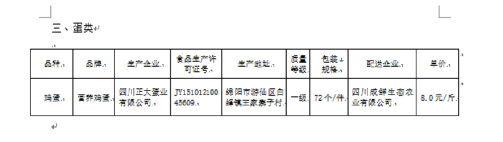 成都财贸职高|成都职业学校|成都公办职高哪个好|成都公办职高有哪些|成都公办职高