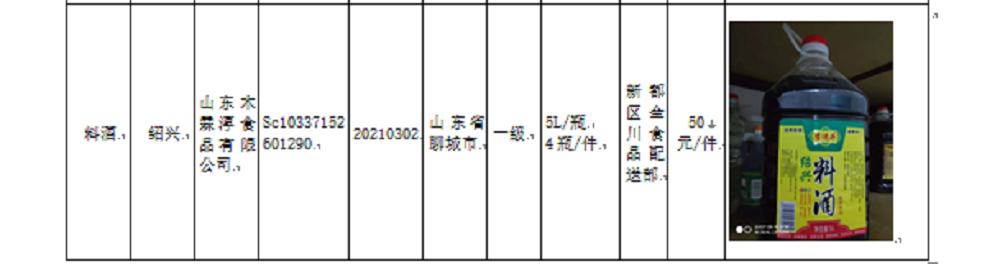 成都财贸职高|成都职业学校|成都公办职高哪个好|成都公办职高有哪些|成都公办职高