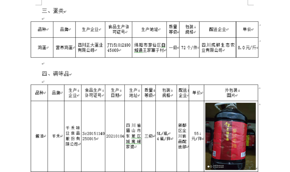 成都财贸职高|成都职业学校|成都公办职高哪个好|成都公办职高有哪些|成都公办职高