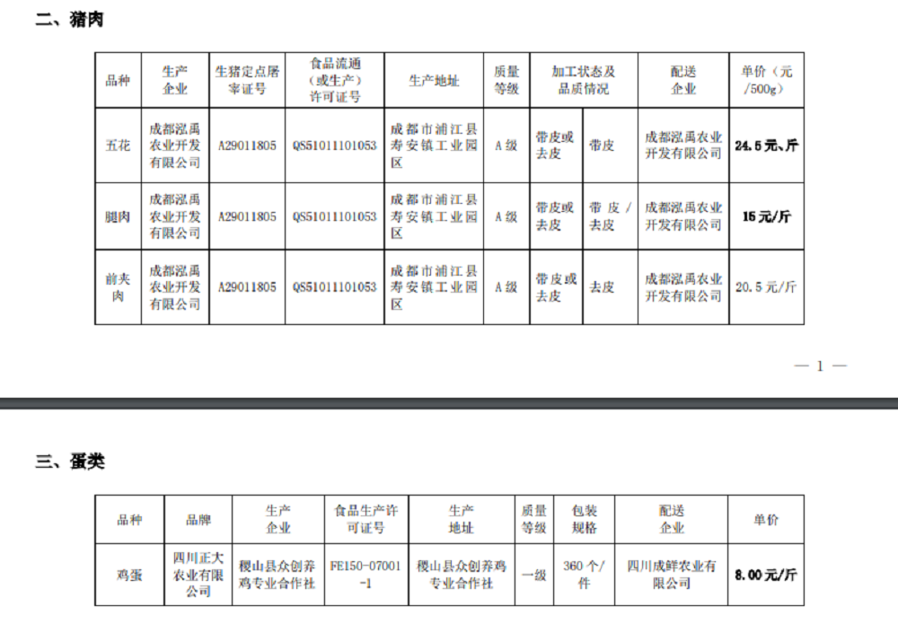 成都财贸职高|成都职业学校|成都公办职高哪个好|成都公办职高有哪些|成都公办职高