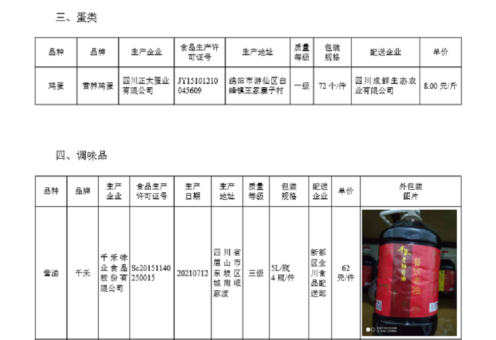 成都财贸职高|成都职业学校|成都公办职高哪个好|成都公办职高有哪些|成都公办职高