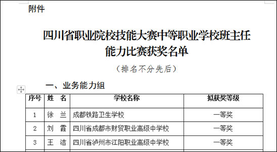 成都财贸职高|成都职业学校|成都公办职高哪个好|成都公办职高有哪些|成都公办职高