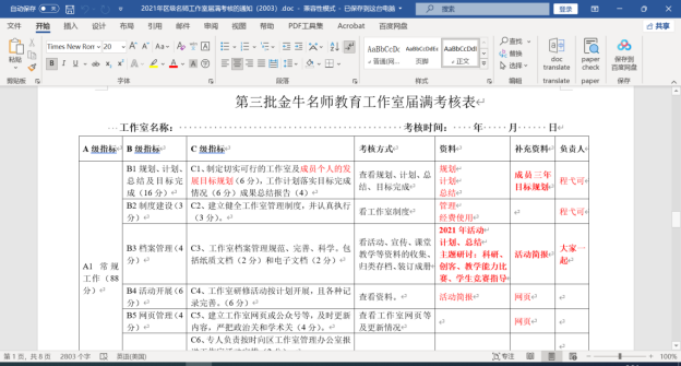 成都财贸职高|成都职业学校|成都公办职高哪个好|成都公办职高有哪些|成都公办职高