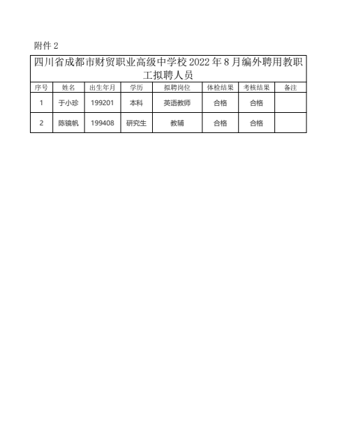 成都财贸职高|成都职业学校|成都公办职高哪个好|成都公办职高有哪些|成都公办职高