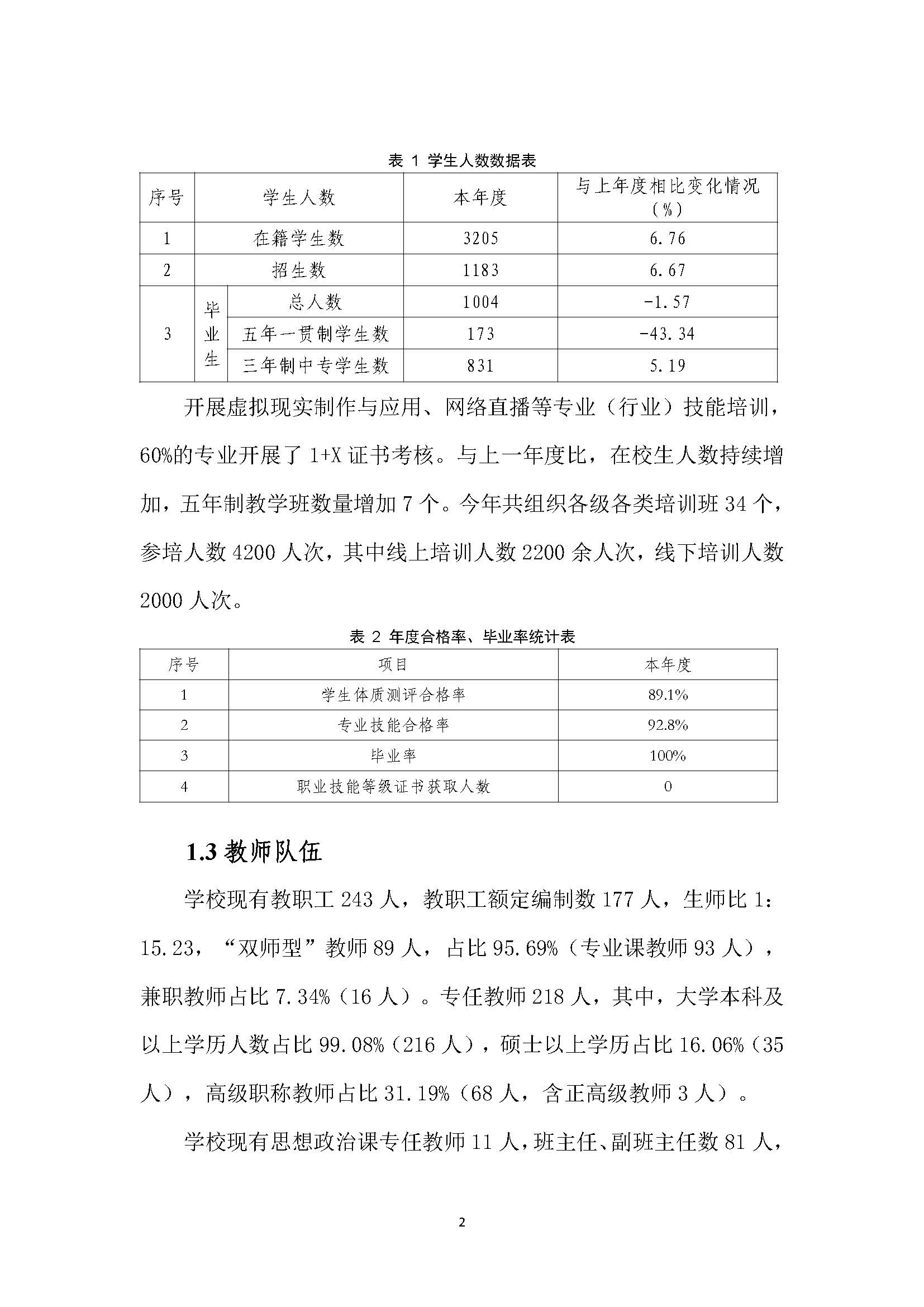 成都财贸职高|成都职业学校|成都公办职高哪个好|成都公办职高有哪些|成都公办职高