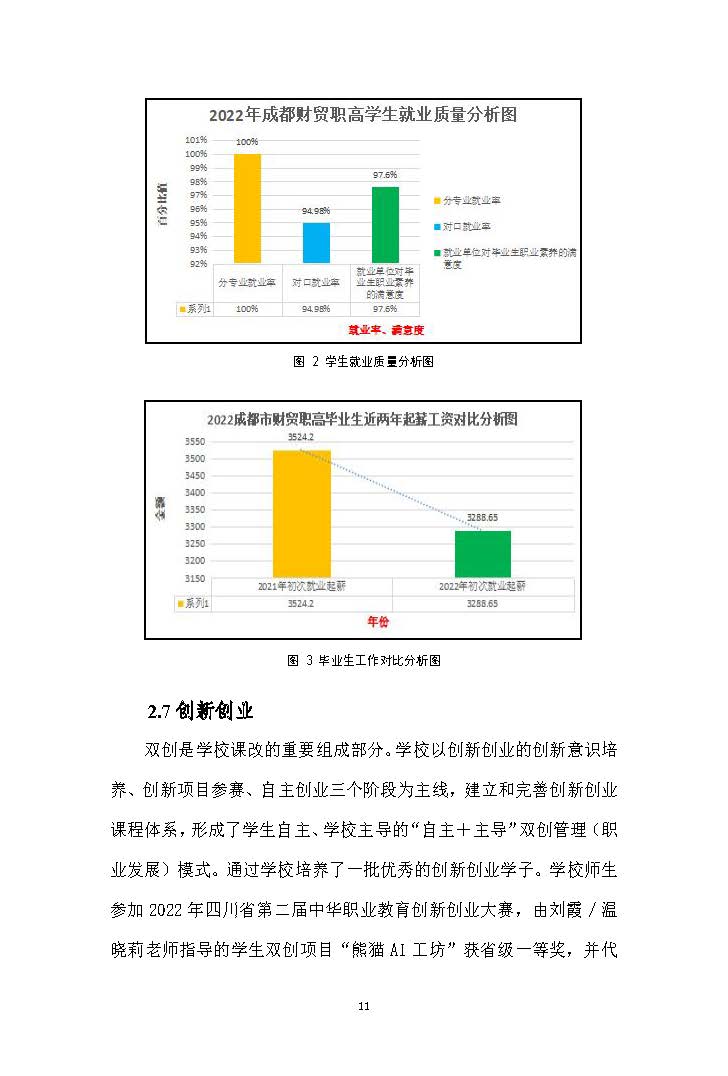 成都财贸职高|成都职业学校|成都公办职高哪个好|成都公办职高有哪些|成都公办职高