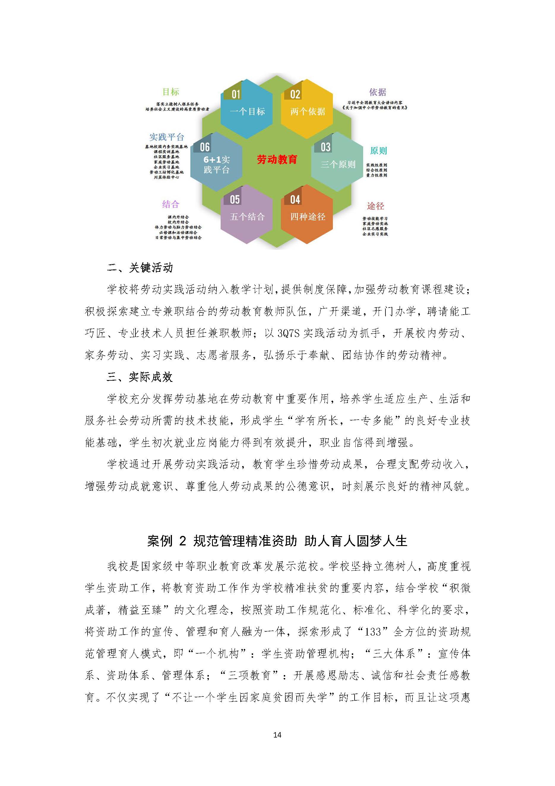 成都财贸职高|成都职业学校|成都公办职高哪个好|成都公办职高有哪些|成都公办职高