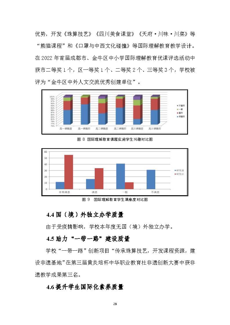 成都财贸职高|成都职业学校|成都公办职高哪个好|成都公办职高有哪些|成都公办职高